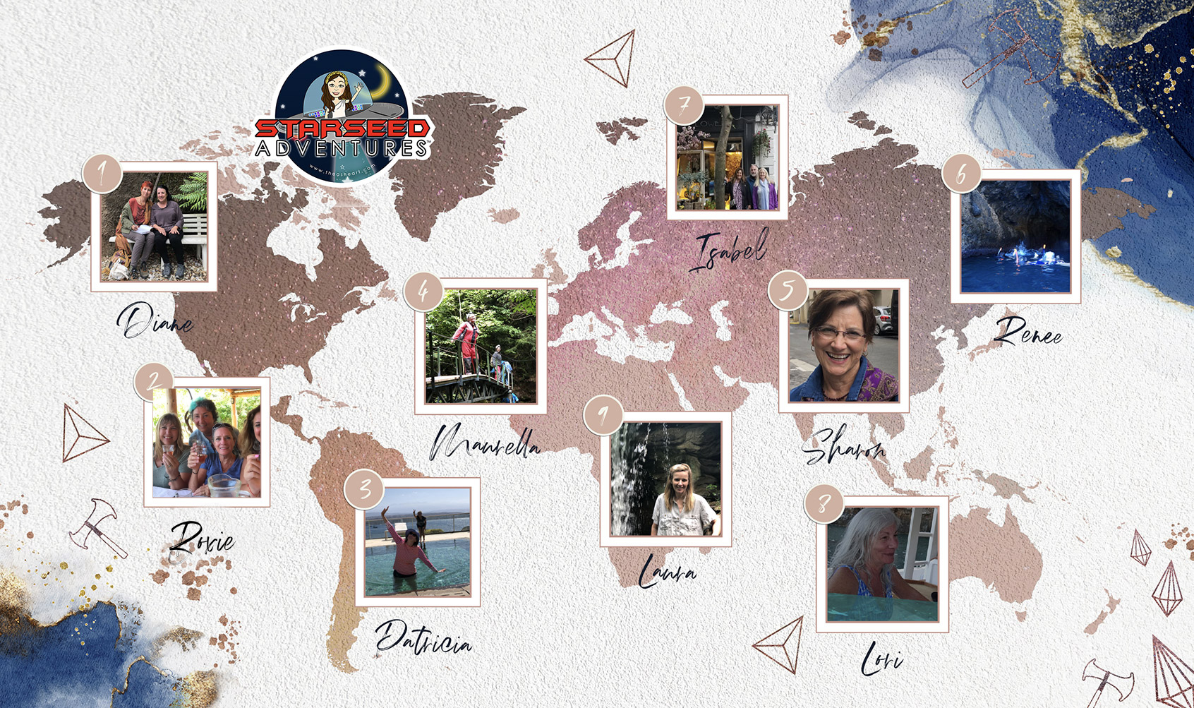 Interactive global map featuring starseed testimonials from Starseed Adventures to Greece, France, Ireland, and Crystal Adventure, with participant portraits placed over a stylized world map infused with cosmic and sacred travel symbols.